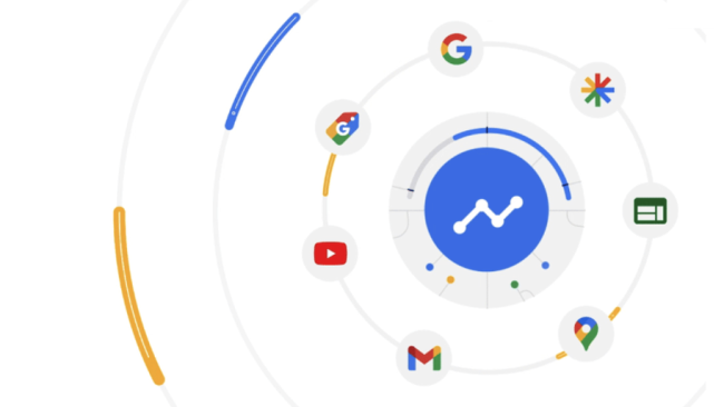 &Eacute;cosyst&egrave;me publicitaire Google