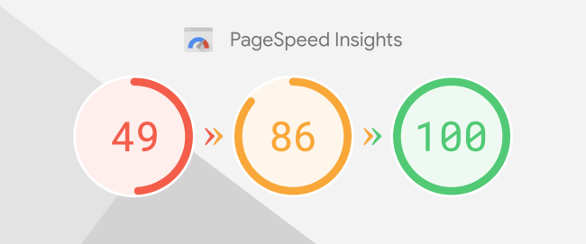 R&eacute;sultats Google PageSpeed Insights 