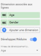 Data Studio tableau crois&eacute; dynamique