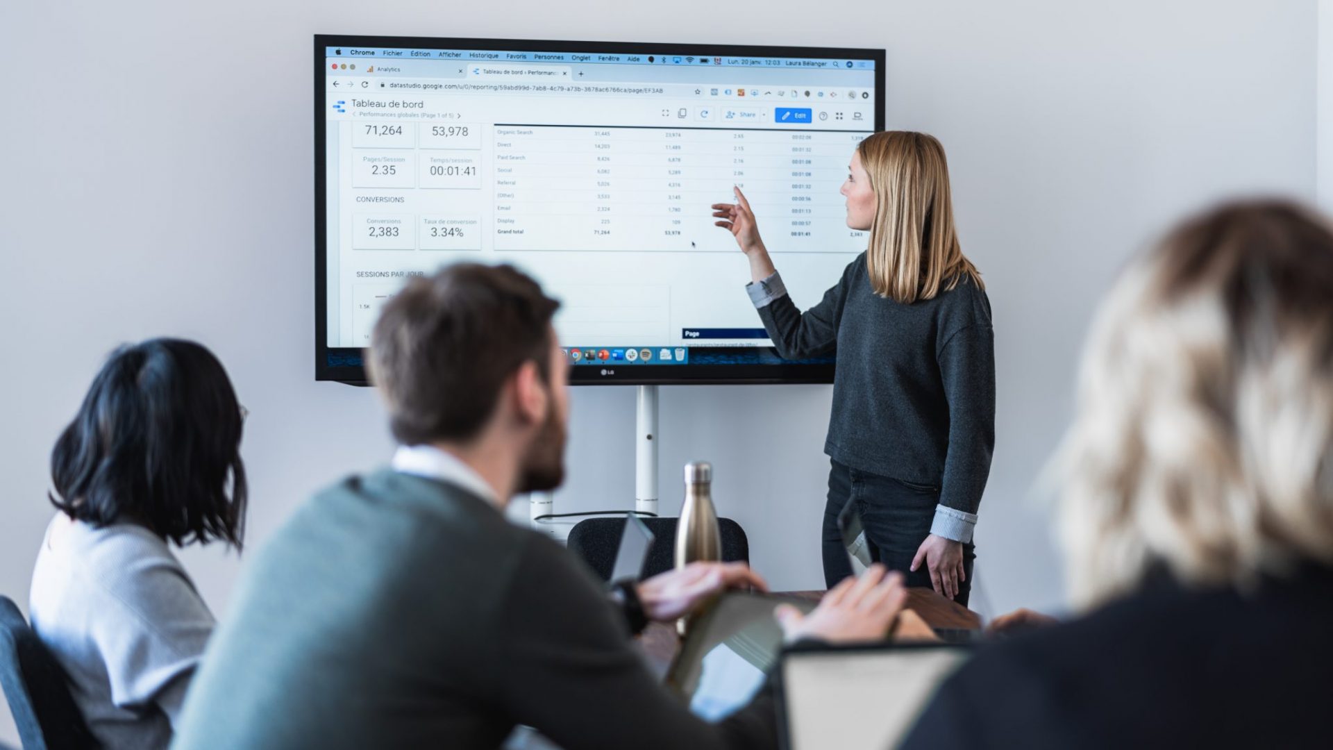 Le marketing numérique dans un contexte B2B | Comment planifier une stratégie performante? Partie 1