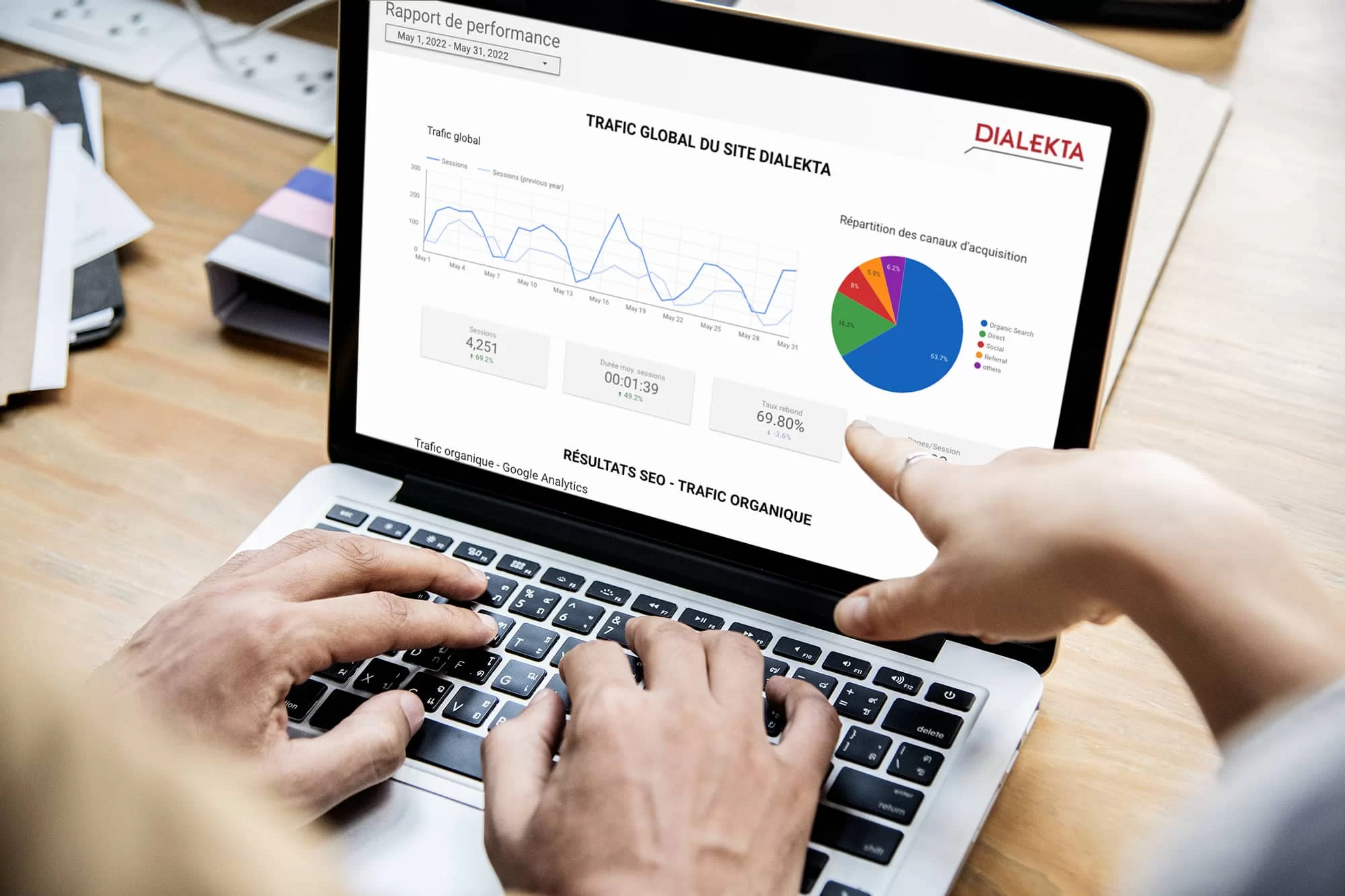 Les 13 KPI essentiels à suivre pour son SEO