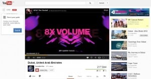 Youtube Ads: Comment ça marche?