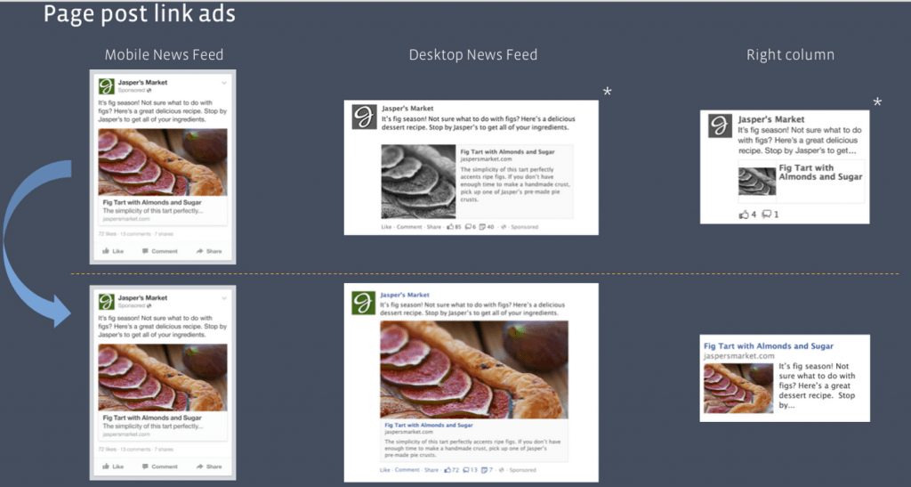 Les formats publicitaires Facebook continuent d’évoluer