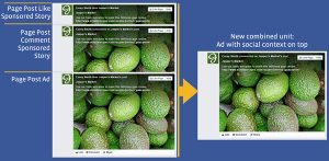 News: Formats publicitaires sur Facebook